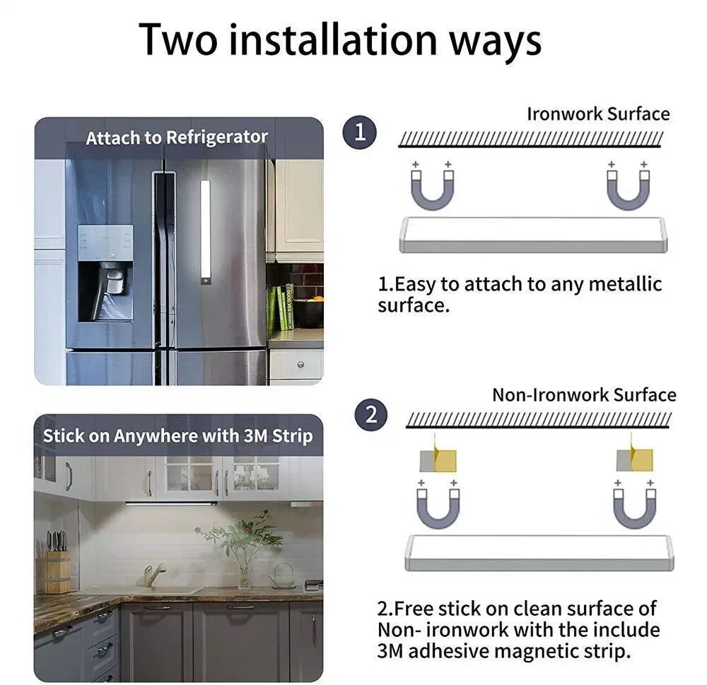 Wireless LED Motion Sensor Cabinet Light USB Rechargeable Led Night Light Cabinet Wardrobe Magnetic Lampunder Backlight for Room